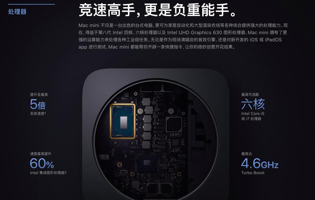 2020macmini拆解,2020款macmini开箱