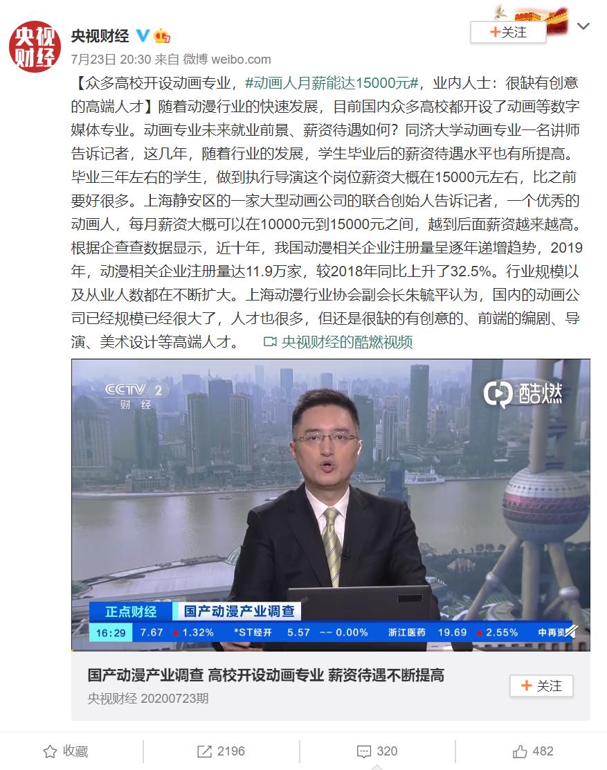 动漫行业薪水,动画工作人员工资