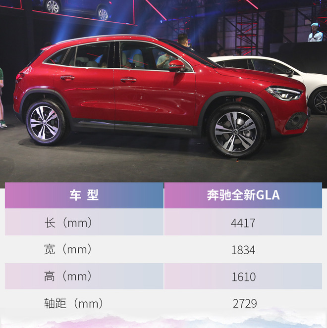 奔驰gla最新款什么时候上市,新款奔驰gla正式上市外观豪华