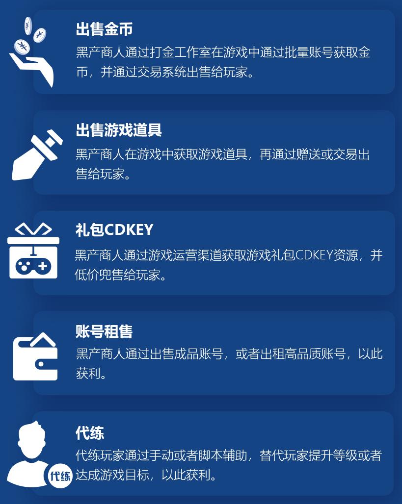 鑵捐娓告垙瀹夊叏鎶ュ憡,鑵捐娓告垙瀹夊叏鎶ュ憡2018