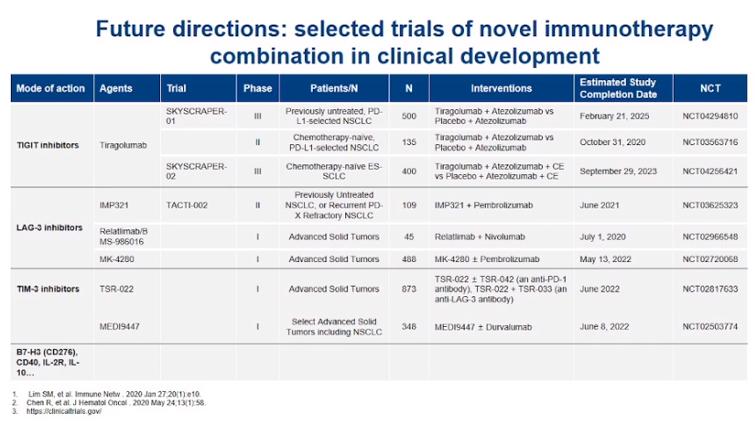陆舜教授谈晚期egfr肺癌,陆舜教授谈肿瘤治疗