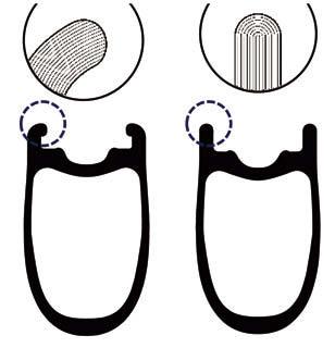 giantslr轮组是碳纤维的吗,新款giantslr1轮组测评