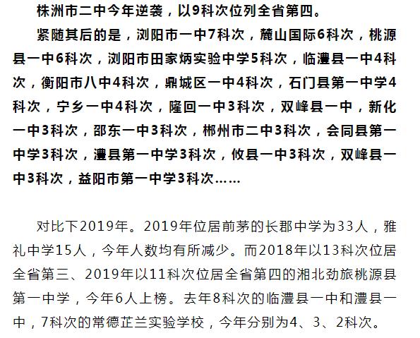 株洲市二中单科王,2022株洲二中排名前十名