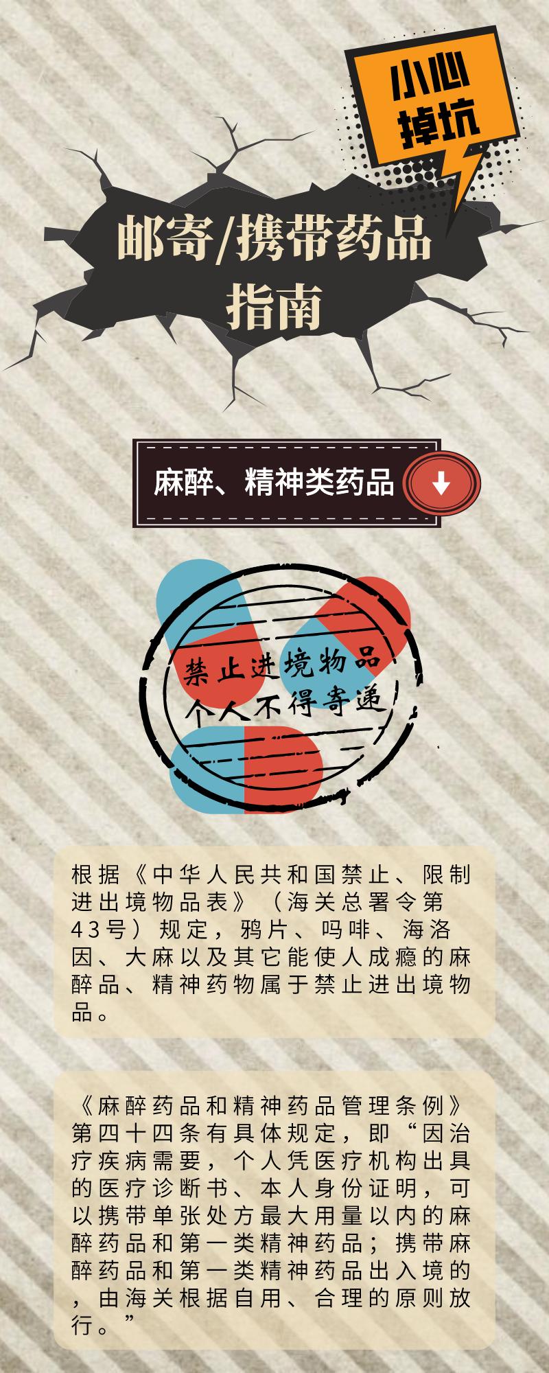 代购毒品判例,禁毒案例女子网购神药判刑