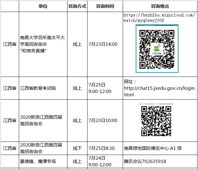华东师范大学招生办号码多少,华东师范大学各省招生电话