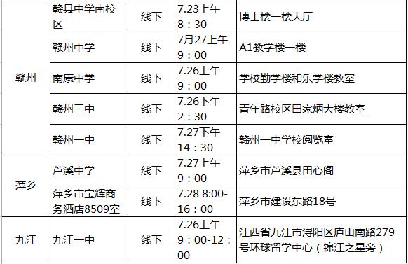 华东师范大学招生办号码多少,华东师范大学各省招生电话