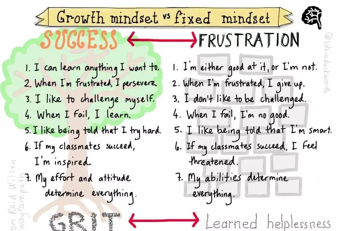 孩子在学校情绪时好时坏怎么办,孩子上兴趣班闹情绪怎么办