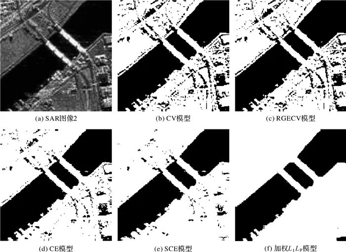 论文推荐|韩斌，吴一全：SAR图像河流提取的主动轮廓模型的稳健估计算法