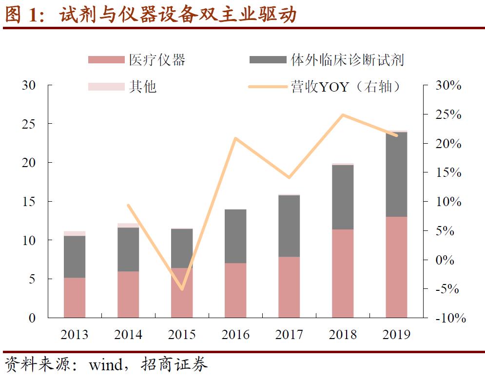 科华转债配售10张所需金额,科华转债