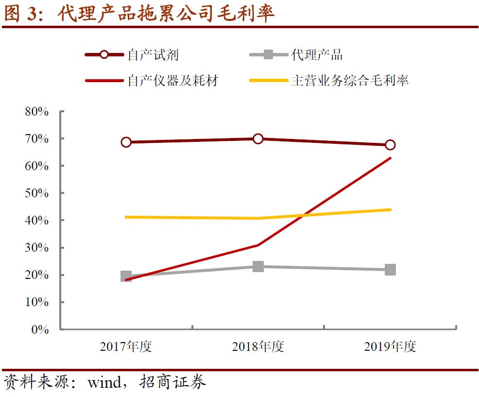 科华转债配售10张所需金额,科华转债