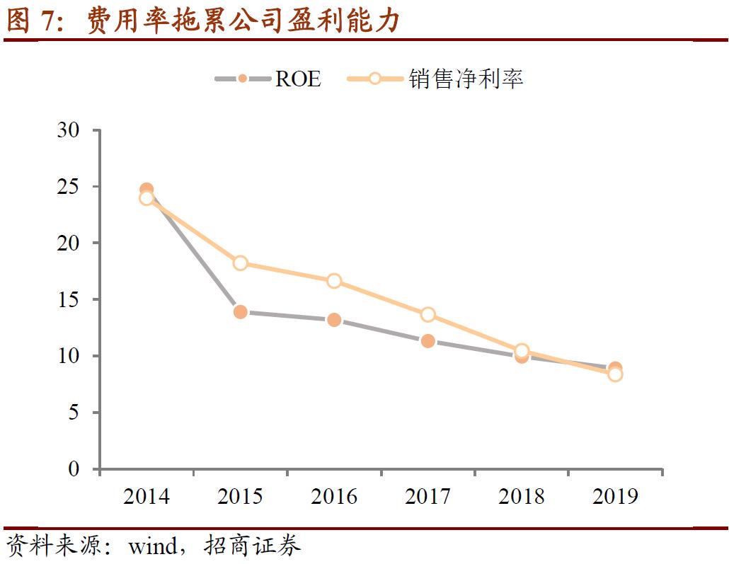 科华转债配售10张所需金额,科华转债