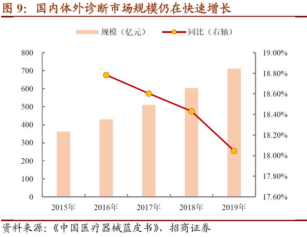 科华转债配售10张所需金额,科华转债
