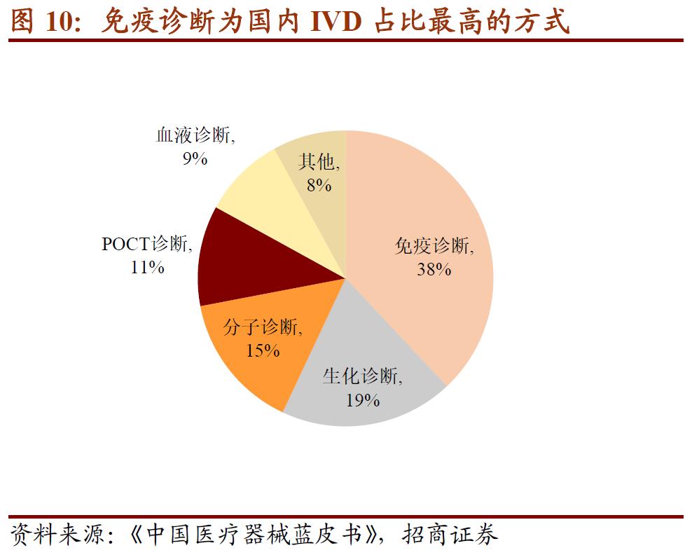 科华转债配售10张所需金额,科华转债