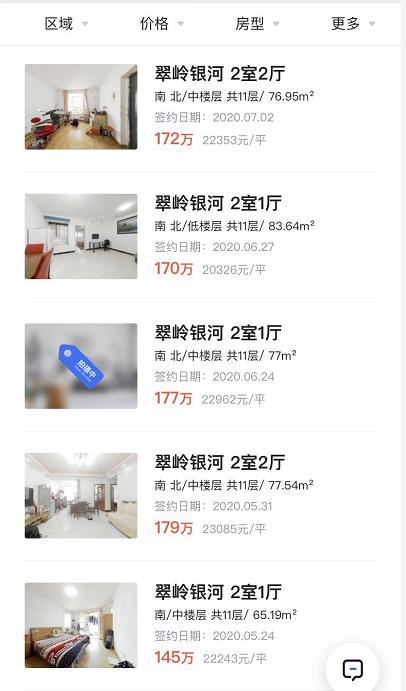 南京房子成交量上涨,成交持续上涨的楼盘