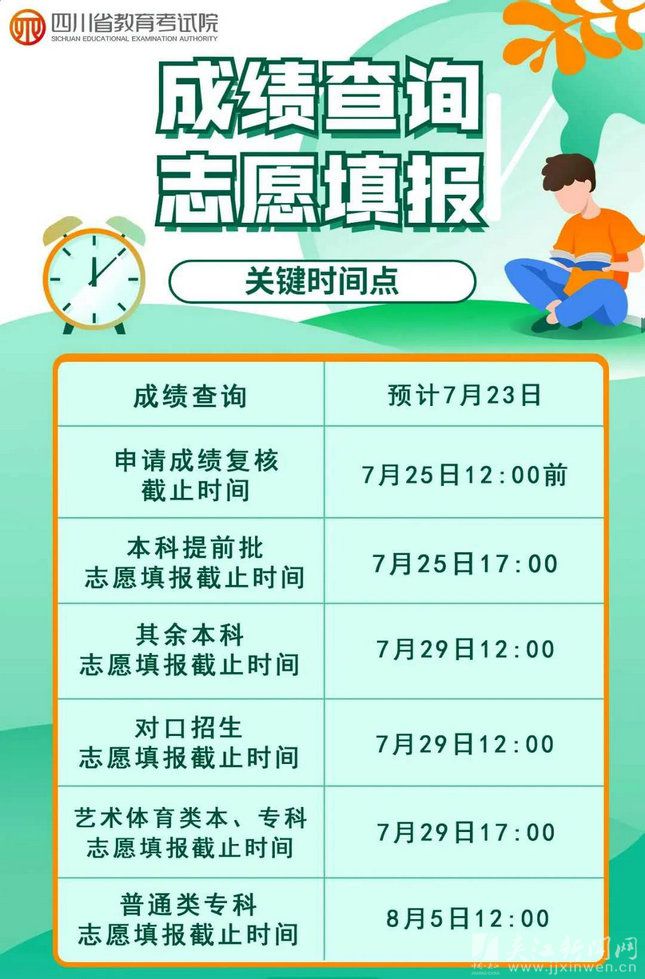 夹江县2020年高考喜获佳绩！附高考志愿填报专业建议