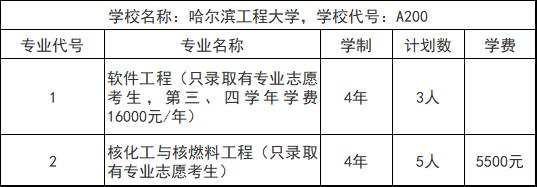大厚本报考指南,高考报考的大厚本怎么看