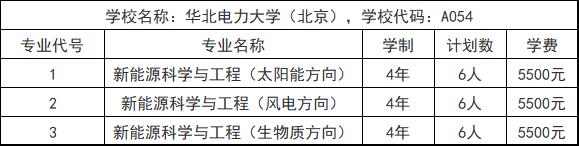 大厚本报考指南,高考报考的大厚本怎么看