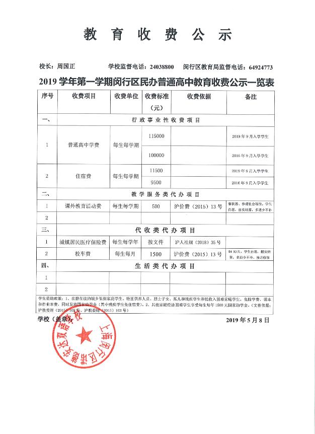 闵行私立高中分数线,上海闵行民办高中分数线