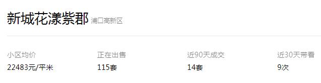 双学区，地铁近，配套全，这个网红小区交付两年却仅涨4000元/㎡