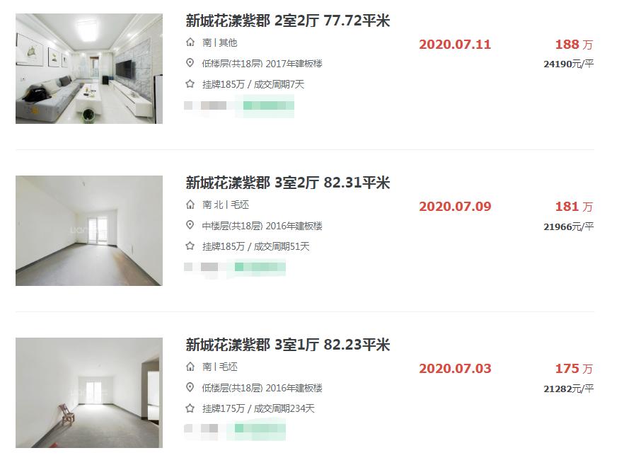 双学区，地铁近，配套全，这个网红小区交付两年却仅涨4000元/㎡