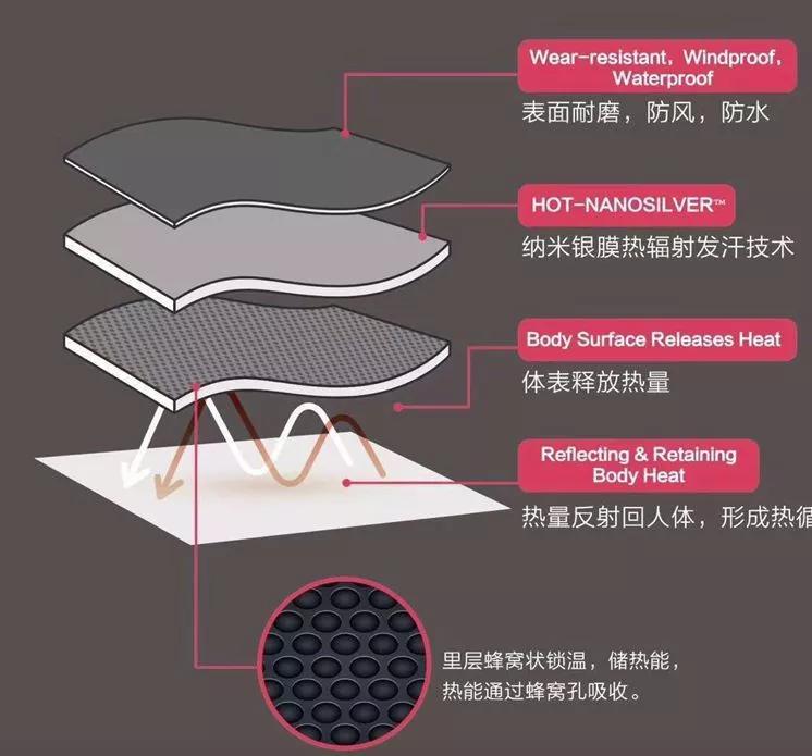 beautifullove乘风破浪的姐姐完整,乘风破浪的姐姐颜值top3