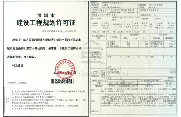 深圳最新项目,下周深圳重大项目