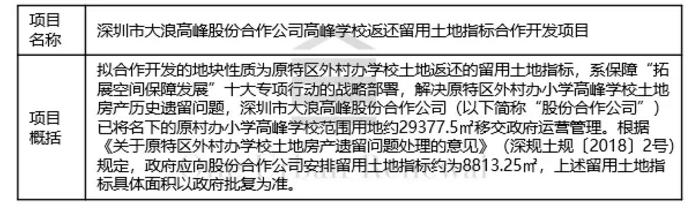 深圳最新项目,下周深圳重大项目