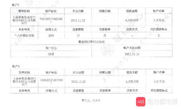 女子莫名被1200万贷款,重庆一女子莫名被贷款1200万元