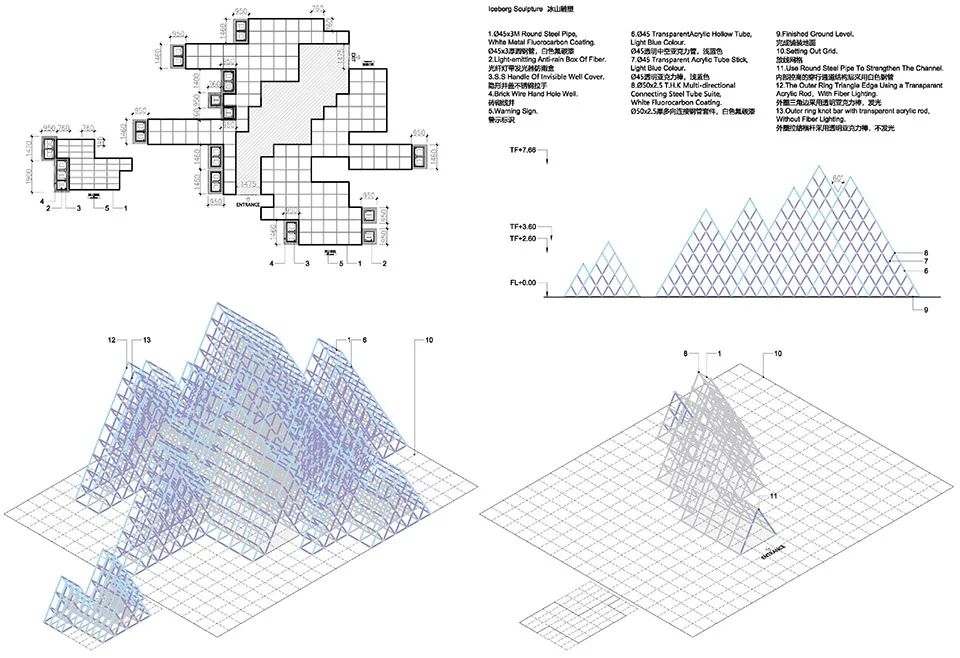 万科冰雪公园,万科包头冰雪项目
