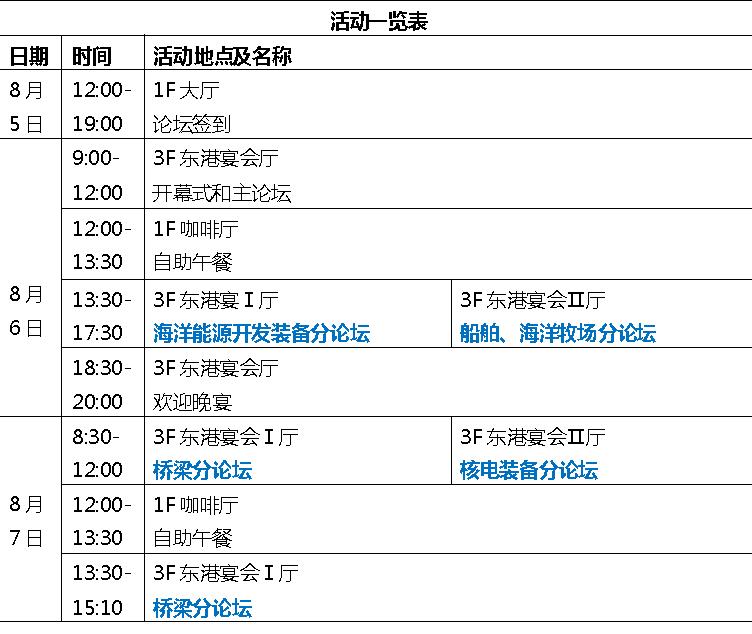 耐候钢、仿生防污、自修复涂层、碳钛笼水性树脂......学术大咖报告一览