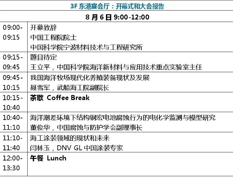耐候钢、仿生防污、自修复涂层、碳钛笼水性树脂......学术大咖报告一览