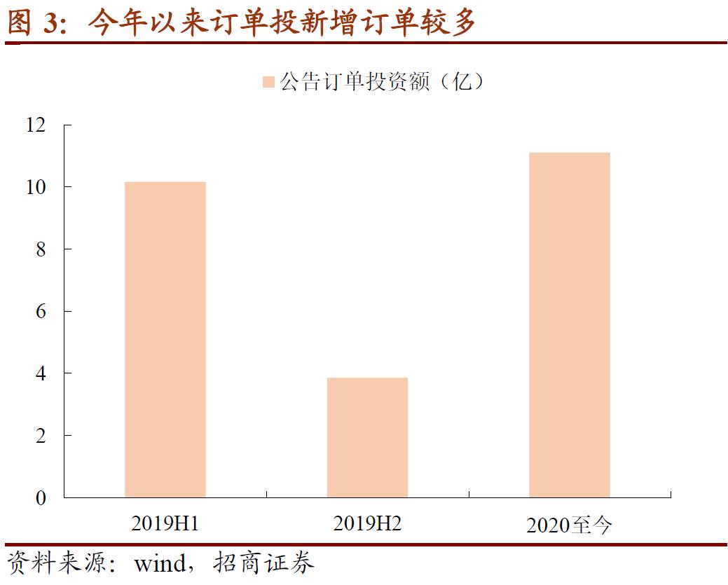 大禹转债的正股是什么,大禹节水股票可转债