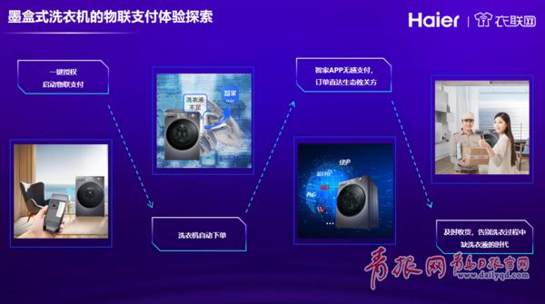 海尔物联网洗衣机,海尔洗衣机智能投放选择洗衣液