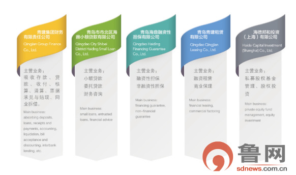 青建集团现在怎么样了,青建集团反腐