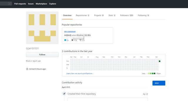 科技公司源代码被泄露,50多家源代码泄露