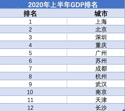 长沙超前消费,长沙企业家敢为人先