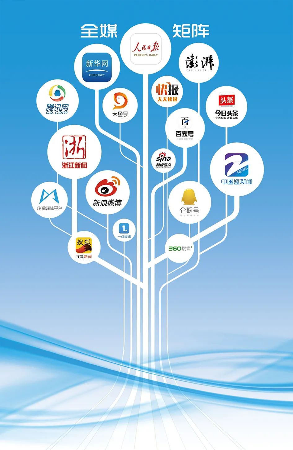 工地的“后裔”，看中交一公局金丽温东延1标“云培训”