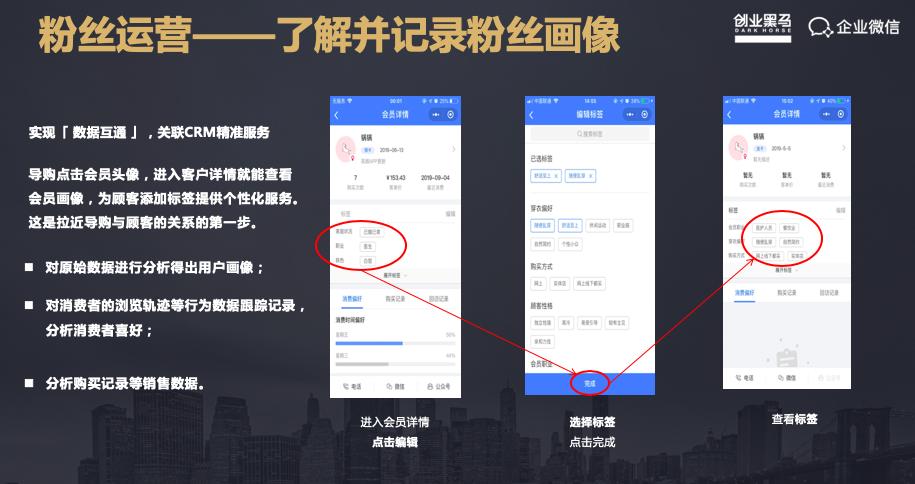 30条社交电商运营经验与思路,ur电商运营