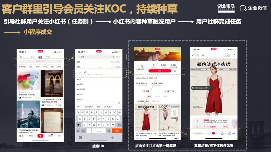 30条社交电商运营经验与思路,ur电商运营