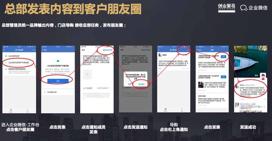 30条社交电商运营经验与思路,ur电商运营
