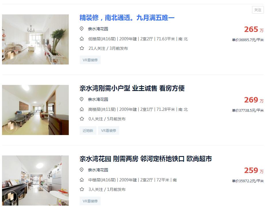 涨幅低、环境一般,南京这个地铁口小区成交却“意外”火热