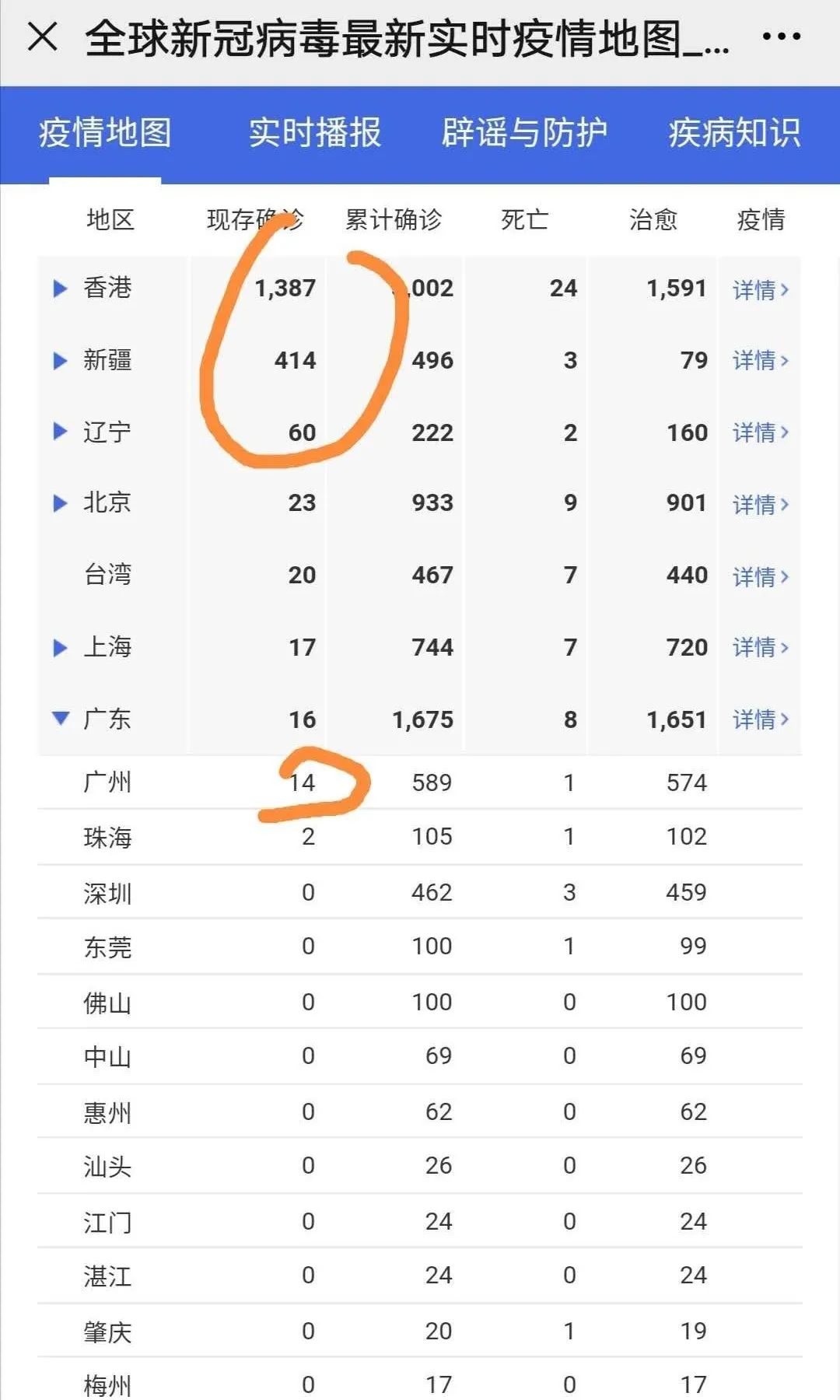 疫情防控勤洗手戴口罩,局部疫情