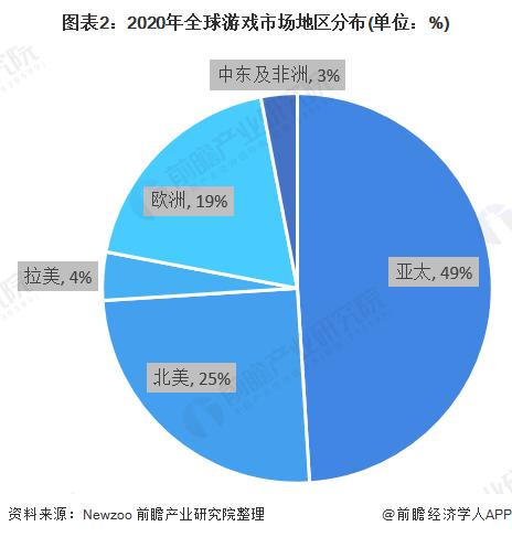 防未成年沉迷、氪金！英雄联盟非节假日限玩1.5小时未满8周岁无法充值