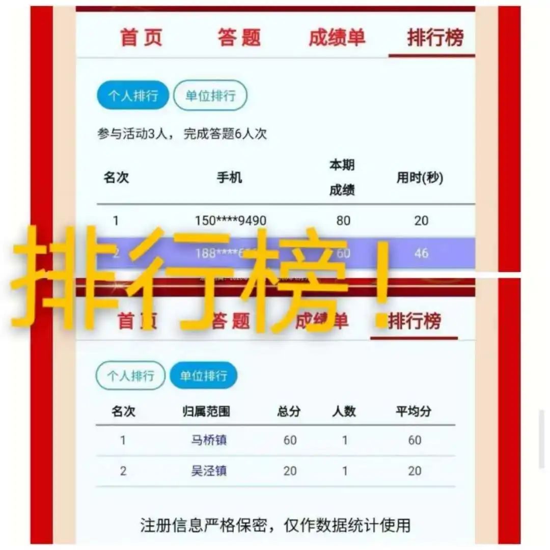 八一建军节知识竞赛,八一特辑与您分享