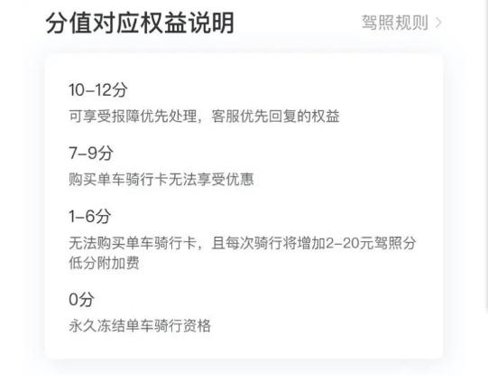 南宁骑共享单车也要“驾照”了?已有人被扣分封号