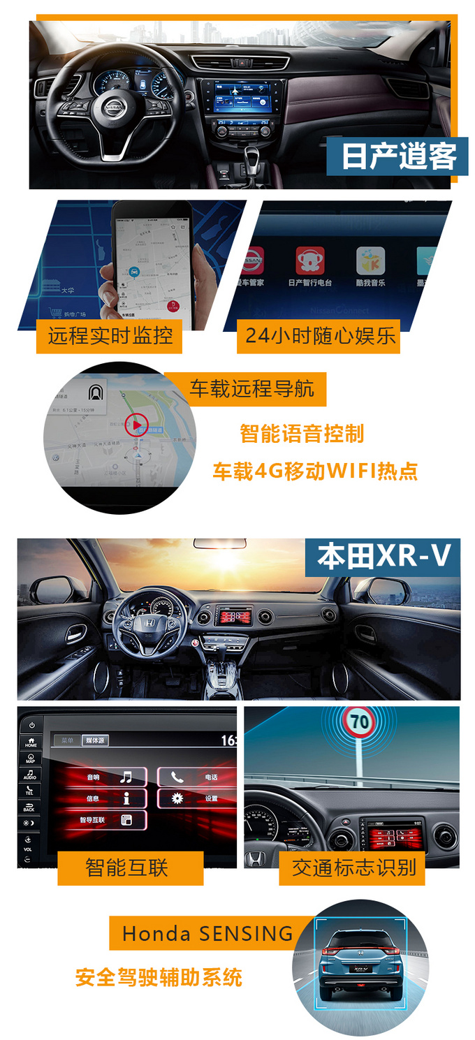 不建议一般家庭购买三款suv,如何挑选一款性价比高的家用suv