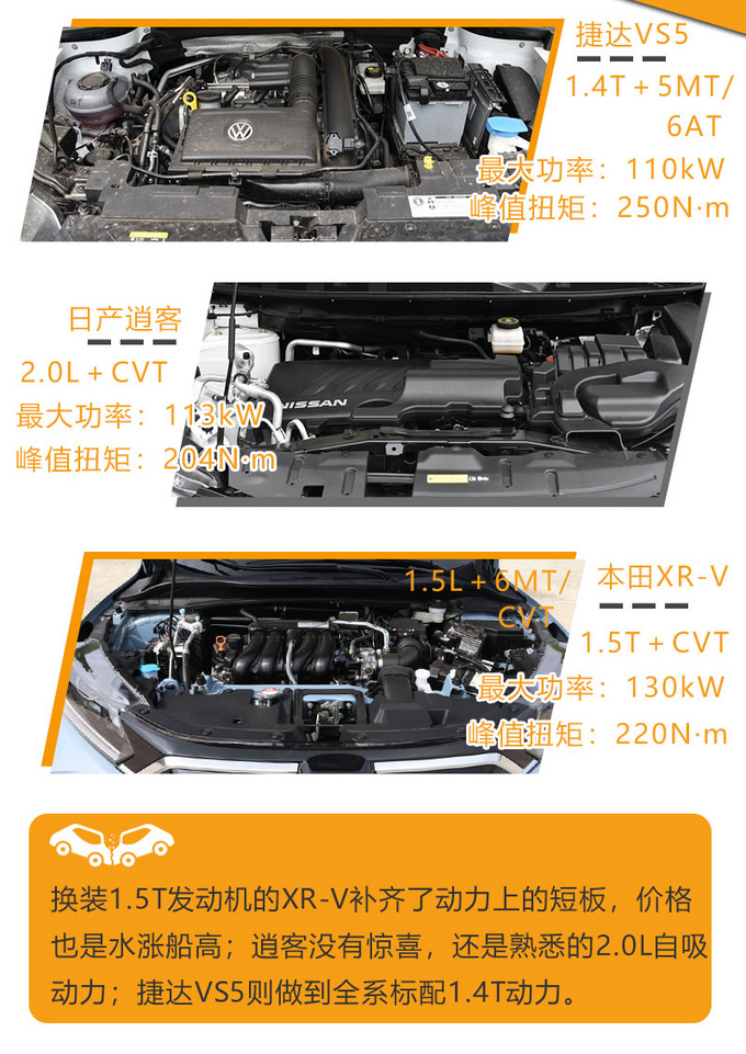 不建议一般家庭购买三款suv,如何挑选一款性价比高的家用suv