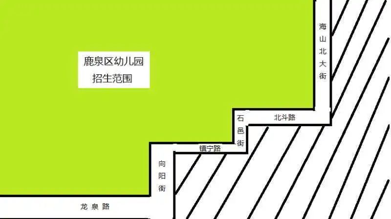 鹿泉第一幼儿园的招生条件,鹿泉区公办幼儿园招生简章