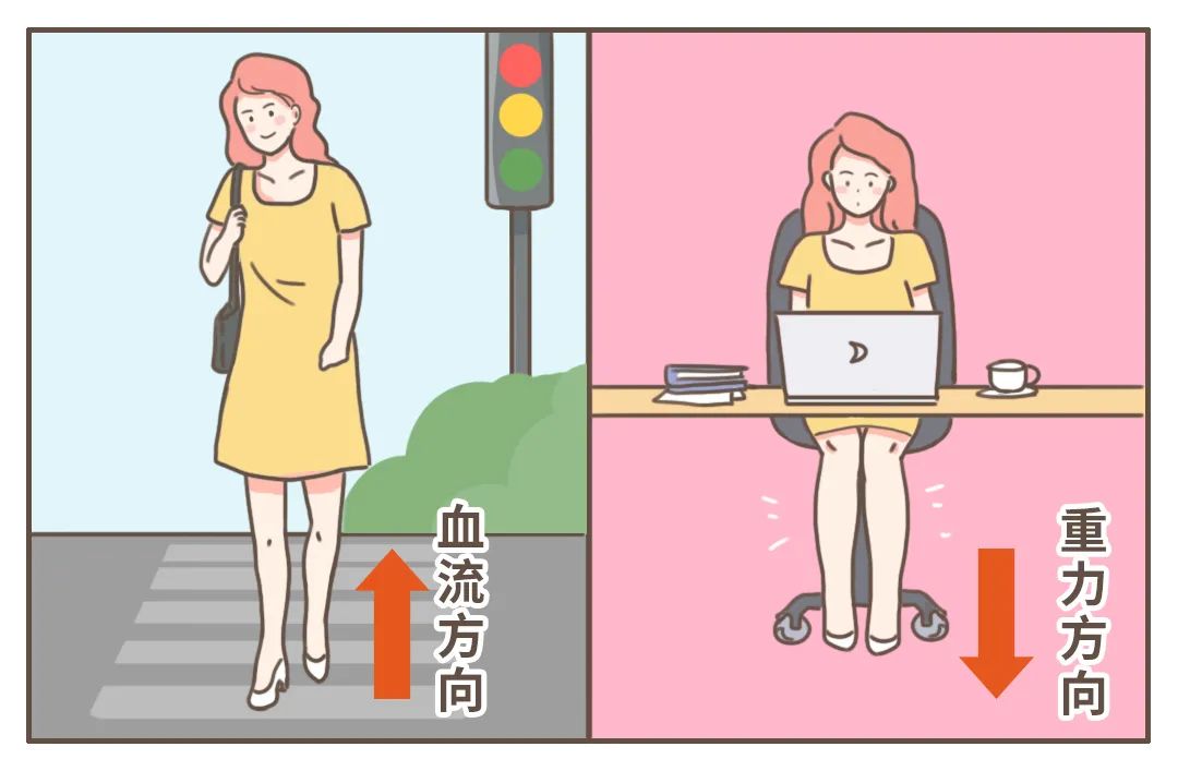 早上起床「胖三斤」，女生为什么那么容易肿啊？?