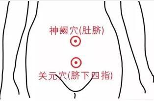 肥胖人脾虚最快的恢复办法,脾虚胖的人怎么减肥最快